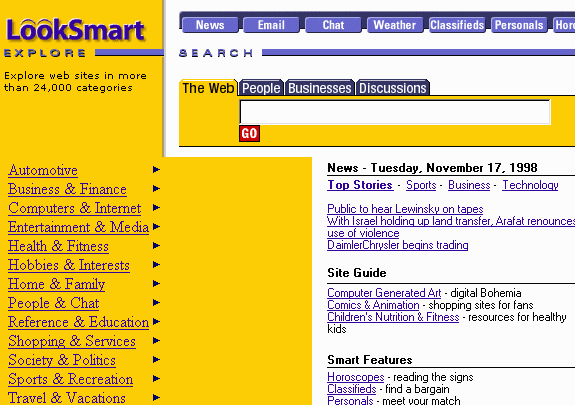Buscadores de Internet de los 90: Looksmart