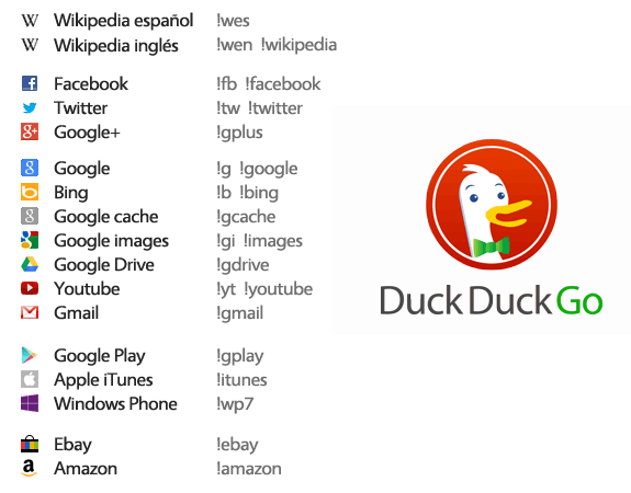 Bangs en Duck Duck Go: Utilizar otros motores de búsqueda (wikipedia, google, bing, youtube, etc...)