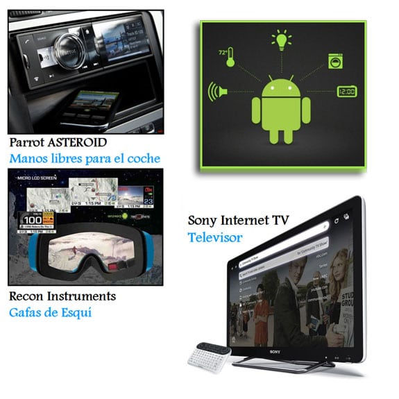 Entendiendo Android: Dispositivos Android (Tablets, TV, Parrots, Gafas de esquí...)