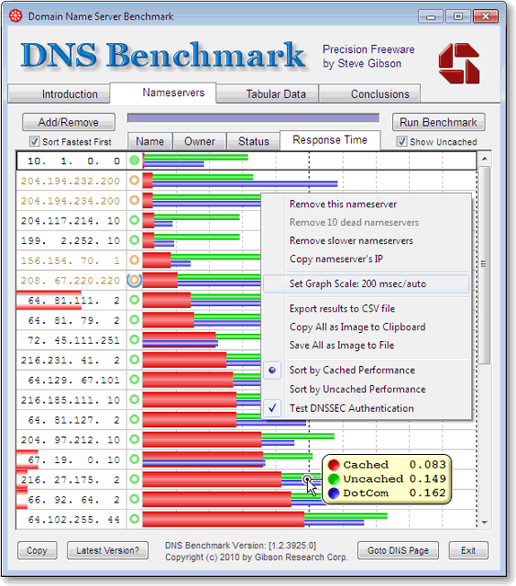 DNS Benchmark: ¿Qué servidor DNS utilizo? ¿Cuál es el más rápido?