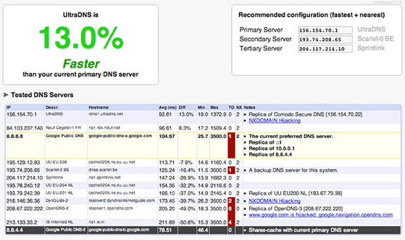 Namebench: Tabla de resultados de los servidores DNS testeados