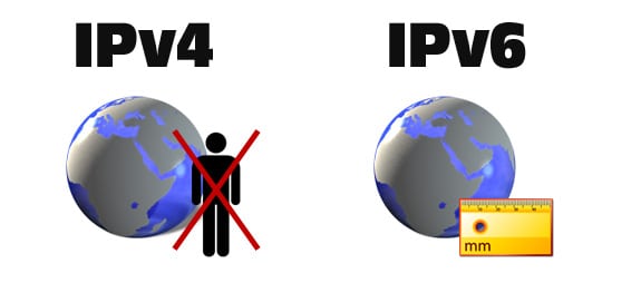 IPv4: Menos de una IP por persona en el planeta. IPv6: 670.000 billones de IP por mm cuadrado.