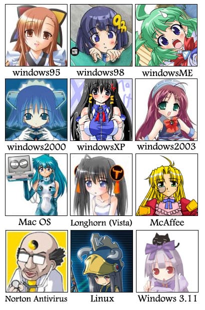 Windows Vista Os Tan