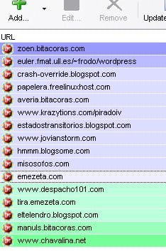 Popularidad weblogs
