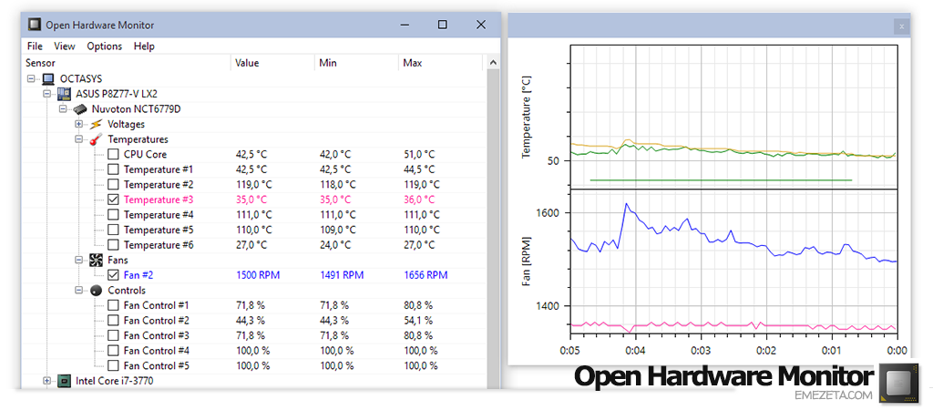 Open Hardware Monitor, registra y controla la temperatura de tu equipo y componentes