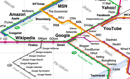 web trend map 3 mapa red internet tranvia tren metro