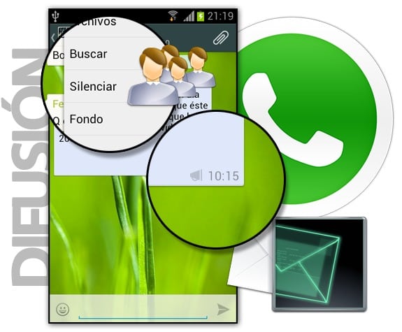 WhatsApp: Grupos, mensajes de difusión y mensajes en cadena.