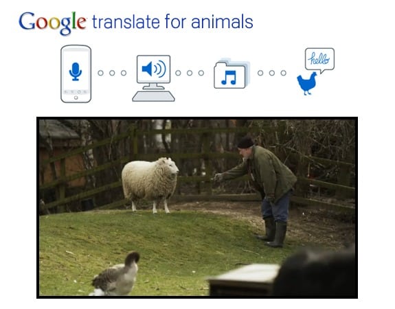 Productos ficticios de Google: Google translate for animals