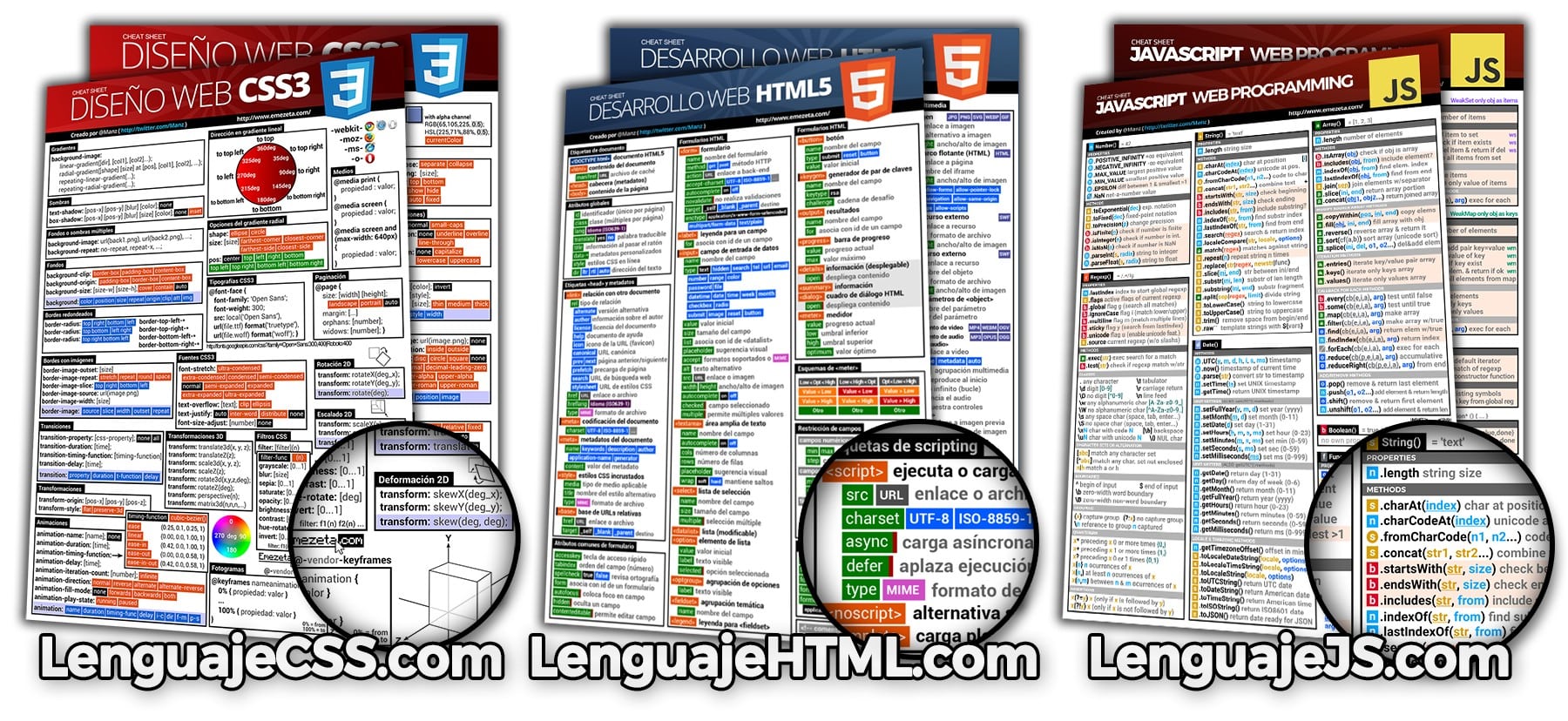 Chuletas de HTML5, CSS3 y Javascript