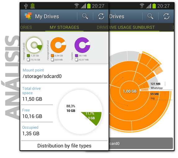 My Device Storage Analyzer: Gráficas de los datos almacenados en Android