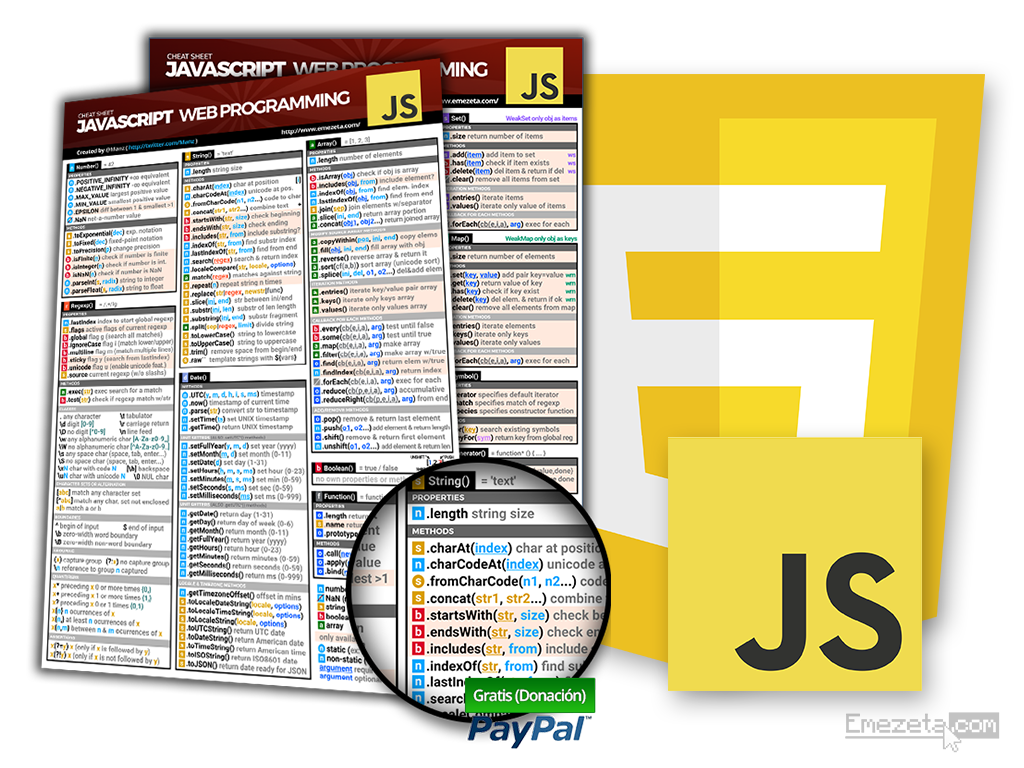 Javascript Cheat Sheet (Programación web, chuleta JS)