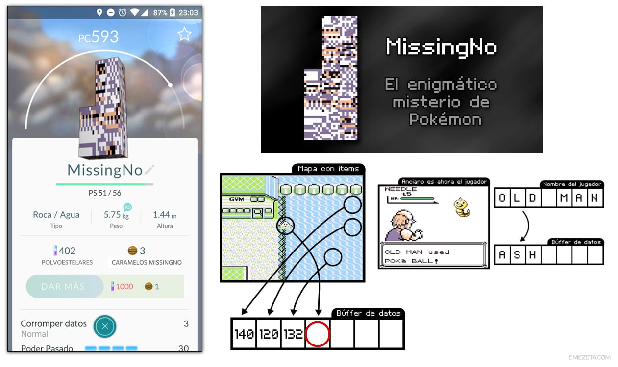 MissingNo en Pokémon Go