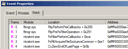 process monitor stack pila