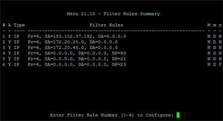 telnet filter set router zyxel prestige 660HW 61