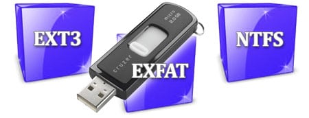 arcilla acuerdo Won ExFAT, sistema de ficheros para pendrive | Emezeta.COM